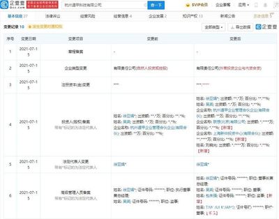 联想战略投资遁甲科技，布局智能家居与计算机软硬件开发新赛道