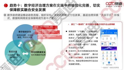 《数字经济和实体经济融合发展报告2022》 计算机软硬件技术开发与销售的核心驱动力与市场趋势