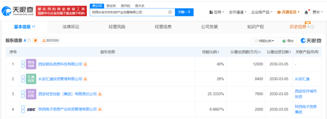 陕西长安芯材科技产业发展公司成立 注册资本3亿元，聚焦计算机软硬件技术开发与销售